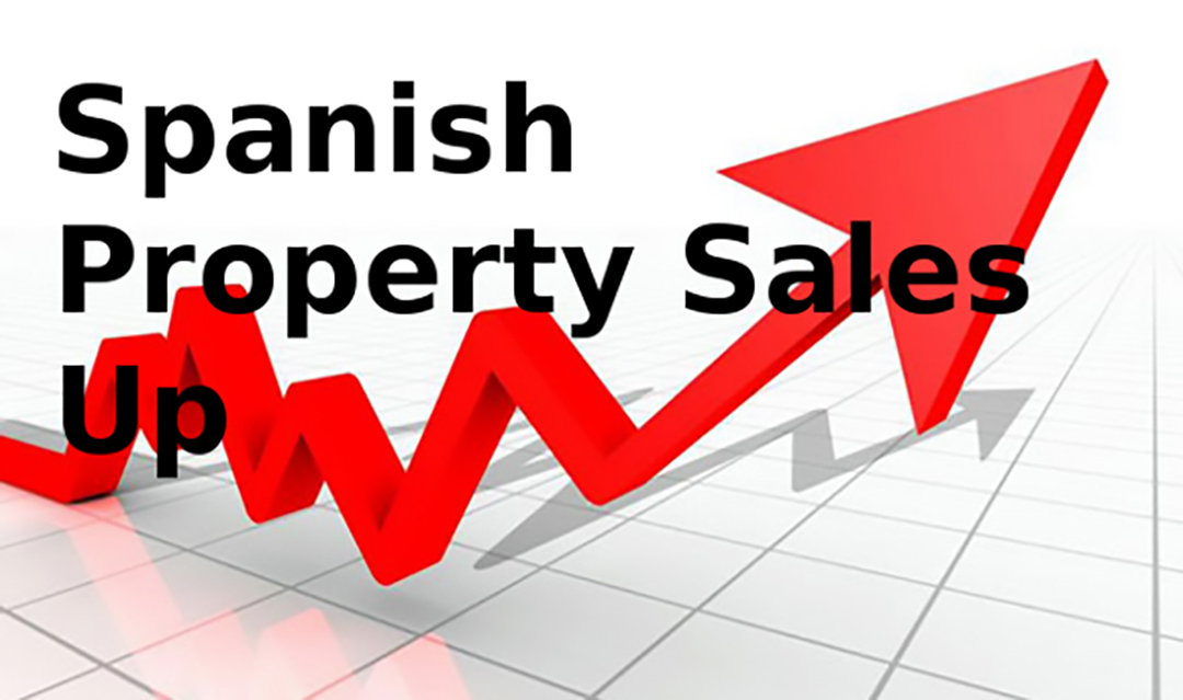 All Change in Spain's Mortgage Market